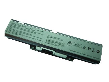 PHILIPS  2200  4400mAh/6Cell/4.4AノートPCバッテリー