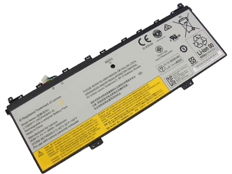LENOVO L13S6P71
																 Laptop Accu's