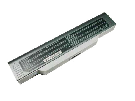 MITAC R2000
																 Laptop Accu's